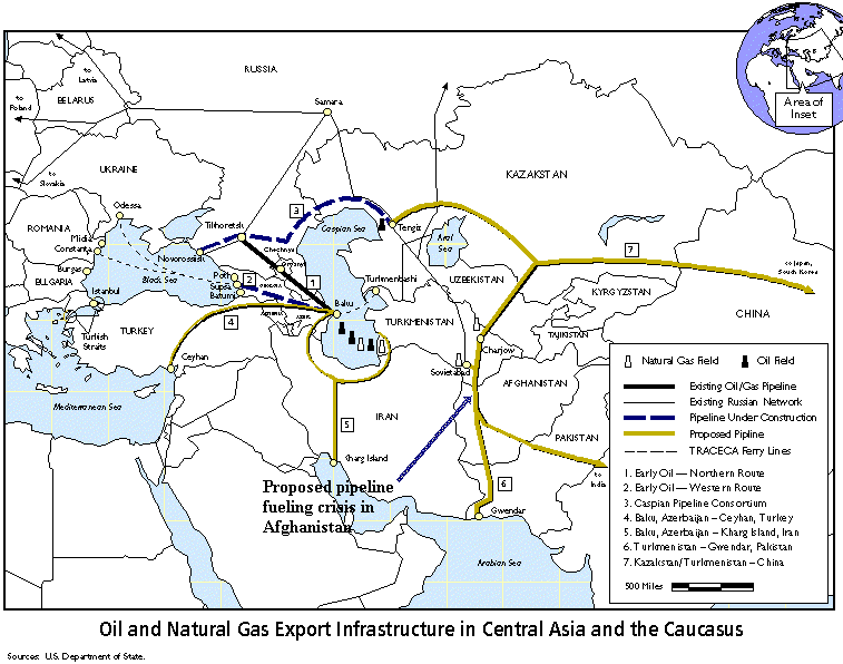 The pipeline through Afghanistan